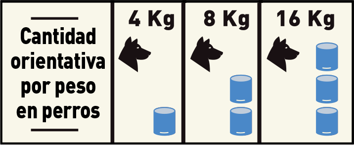 Atun comida gatos